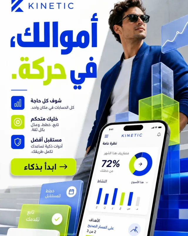 مثال على حملة 3